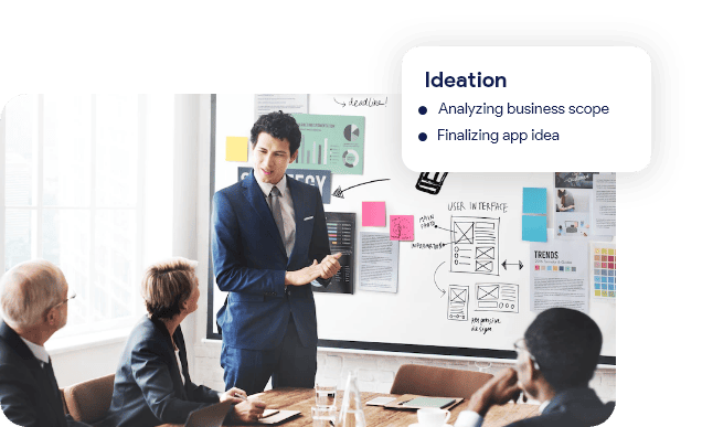 Ideation