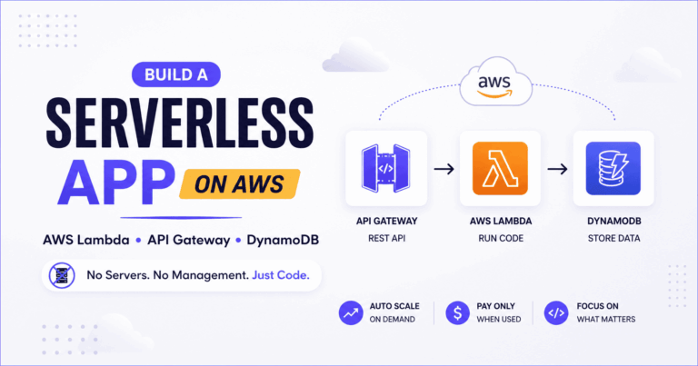 Build a Serverless App with AWS Lambda, API Gateway & DynamoDB